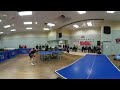 vttc 2018 new yeartournament final games 360 degrees video 1.2