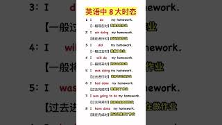 55 英语中的8大时态 #英语没有那么难 #我们一起学英语 #英语语法