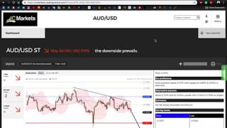 How To Open A Live Trading Account With Ic Markets For Forex And Cfd - 