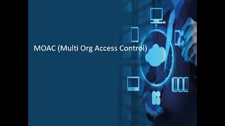 Oracle Multi Org Access Control (MOAC)