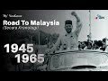 My+ Time | Road to Malaysia