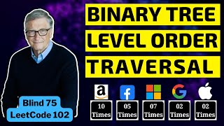 Binary Tree Level Order Traversal: 102 - Tree technical interview, @ Google, apple, Amazon,microsoft