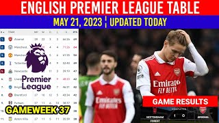 English Premier League Table Today after Nottingham Forest vs Arsenal ¦Premier League Standings 2023