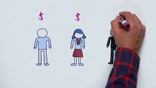 What Is Data Breach Insurance? | The Hartford