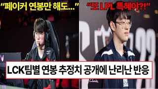 LCK 팀별 연봉 추정치 공개에 난리난 반응!! 스카웃 관련해서 라이엇에서 또 LPL에게 특혜를?!