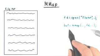 M Map