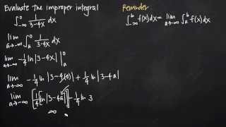improper integrals, case 2 (KristaKingMath)