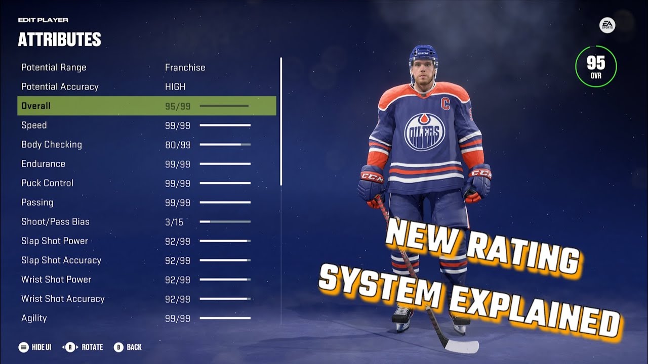 Nhl 24 New Ratings System Explained Youtube