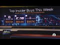 the top 5 insider buys of the week