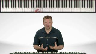 Basic Time Signatures - Easy Piano Theory Lessons
