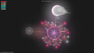 ComposioHQ/awesome-codex-skills - Gource visualisation
