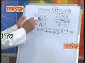 Sristi Tv Plus Sree Chanakya 14.03.2018