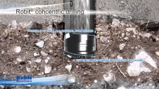 Robit rocktools - Eccentric VS Concentric casing system