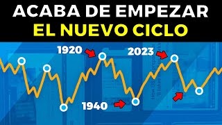 Acaba de comenzar este ciclo que se repite cada 80 a 100 años