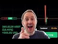 TRADING BITCOIN WITH 10000 HOURS EXPERIENCE