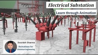 Electrical Substation; How it works?