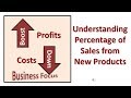 Understanding Percentage of Sales from  New Products