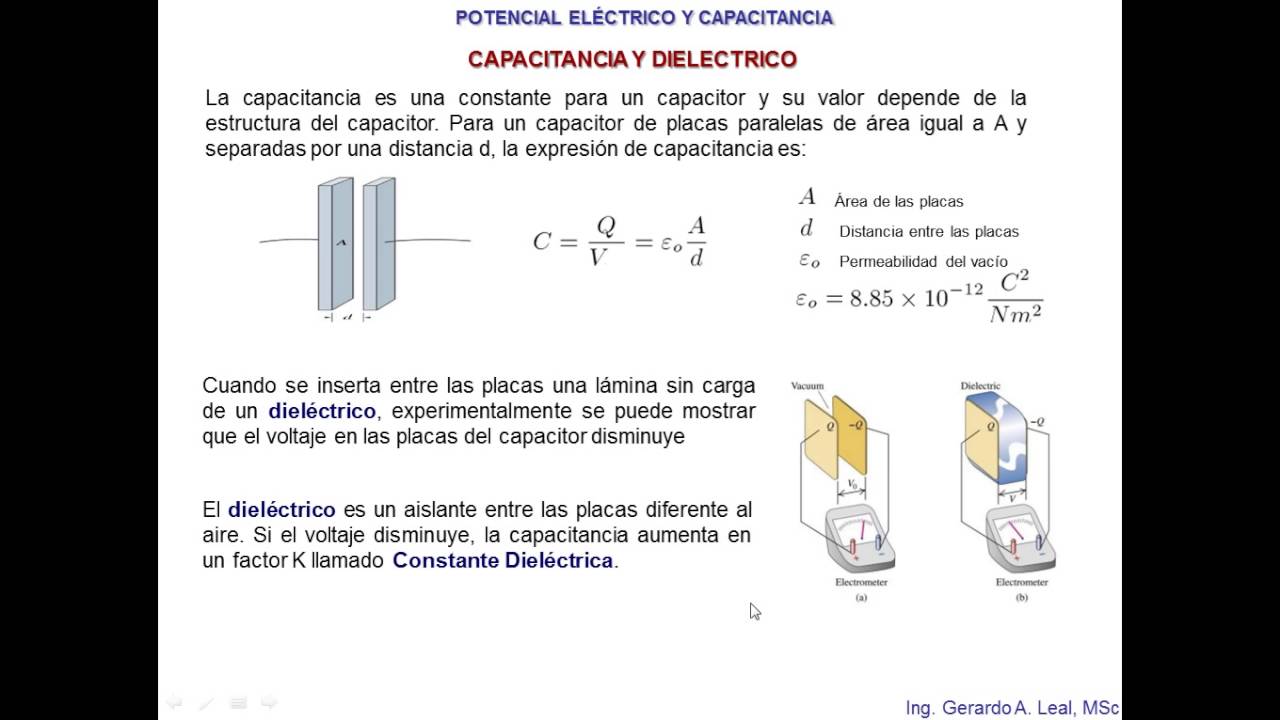 CAPACITANCIA. FUNCIONAMIENTO DE LOS CAPACITORES O CONDENSADORES. FÍSICA ...