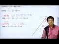 【中２数学 46 】次関数のグラフ③傾きと切片 第３章１次関数⑦ byユニバープラス