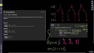 Amazon Interview Question Leetcode 46. Permutations