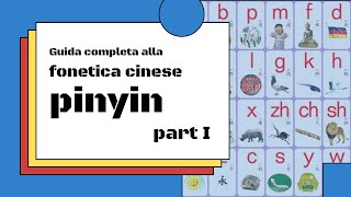 La guida completa alla fonetica cinese | pinyin 拼音 | parte 1 | Le iniziali (1)