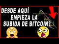 🔴ATENCIÓN🔴BITCOIN: este Rebote es DEFINITIVO? Señal de reversión alcista, pero en el corto plazo..