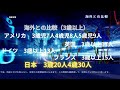 すぐにでも保育士配置基準を改正しないといけない理由とは？！＃保育所の課題＃海外の保育士配置基準＃保育の向上＃不適切な保育防止＃保育現場の慣習＃保育所での事件事故防止