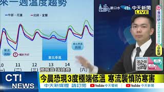 【每日必看】未來一周溫度曝光! 今日恐現3度極端低溫 20250209