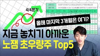 일시적인 우려로 조정받은 초우량 배당성장주 Top5