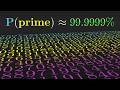 How To Find Massive Primes in Seconds | Miller-Rabin Primality Test