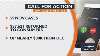 Call for Action talks January 2026 statistics