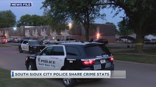 South Sioux City Police Share Crime Stats