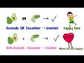 Python Logical Operators Explained for kids | AND OR NOT | Python for Beginners
