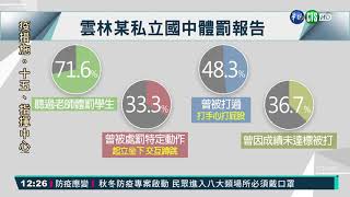 雲林某私校爆體罰 學生身心受創｜華視新聞 20210325