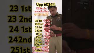 Upp 60244 normalisation #ytshorts #motivation #viralvideo #short #youtubeshorts #ytshort #uppolice