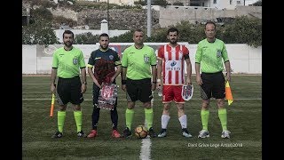 ΠΑΜΜΗΛΙΑΚΟΣ  - ΘΥΕΛΛΑ 0-4 [highlights]