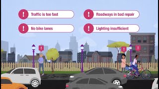 Bicycling On the Sidewalk: Managing Safety for All