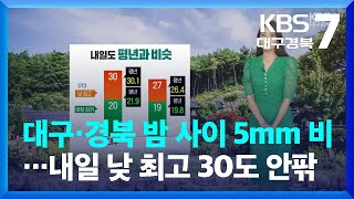 [날씨] 대구·경북 밤 사이 5mm 비…내일 낮 최고 30도 안팎 / KBS  2022.08.25.