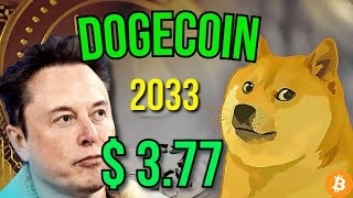 Dogecoin & Bitcoin News Today Now:  Doge Price Prediction 2024-2033