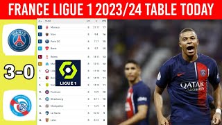 France Ligue 1 Table Updated Today Gameweek 9 ¦ Ligue 1 2023/2024 Table & Standings
