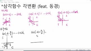 [공식/스킬] 삼각함수 각변환(feat.동경)