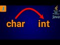 How To Convert Char To Int In Java