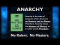 the true meaning u0026 definition of anarchy