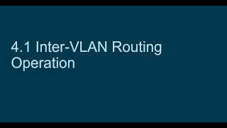 ITT532   INTER VLAN ROUTING