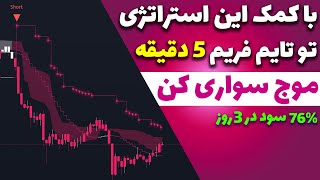 استراتژی معاملاتی تایم فریم 5 دقیقه ای / استراتژی برنده