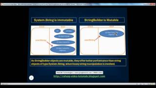 Part 60 C# Tutorial Difference between String and StringBuilder