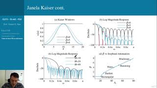 PDS Videoaula 19: Filtros FIR com janela ajustável