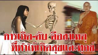 การเกิด ดับ ต้นตอที่ทำให้เกิดสุขและทุกข์ คำสอนหลวงปู่เทสก์ เทสรังสี