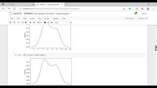 Prediction using Supervised ML with Python