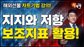 [해외선물] 나스닥 지지와 저항, 보조지표 활용! │ 해외선물, 미증시, 실시간 트레이딩 전략